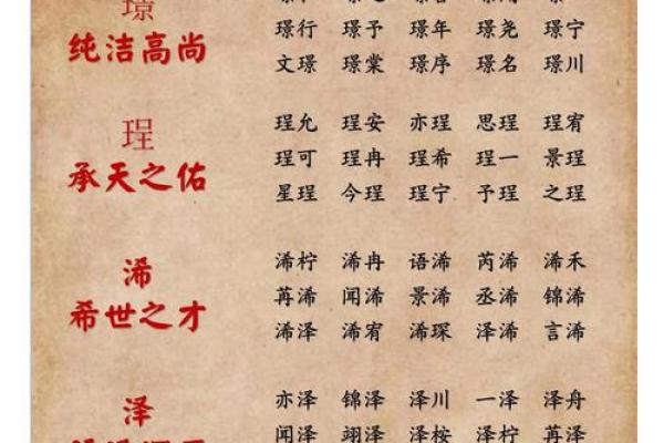 属龙子时出生的男孩要怎么取名-用什么字好-姓名