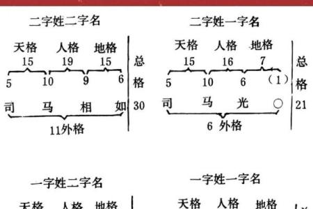 言氏的人主要迁徙位置和郡望堂号-姓名学-华易算命网姓名