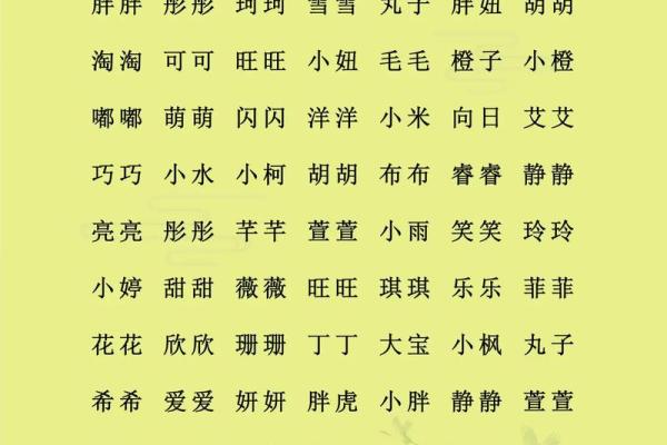 苏姓男孩名字大全-苏姓男孩起名字大全-苏姓名字大全姓名 苏姓男孩名字大全-苏姓男孩起名字大全-苏姓名字大全姓名