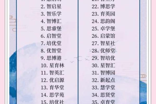 文教用品公司起名大全-名字大全-姓名学-华易算命网姓名 文教用品公司起名大全-名字大全-姓名学-华易算命网姓名