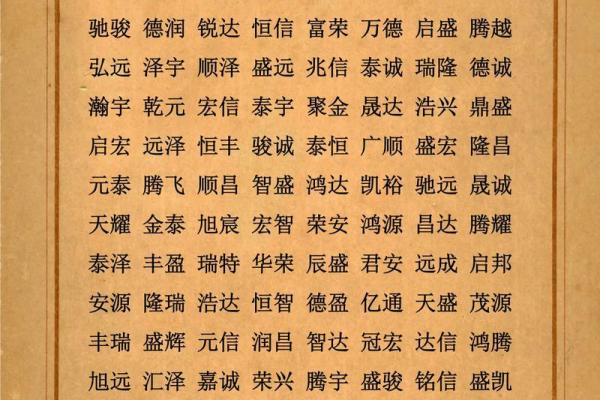 文教用品公司起名大全-名字大全-姓名学-华易算命网姓名 文教用品公司起名大全-名字大全-姓名学-华易算命网姓名