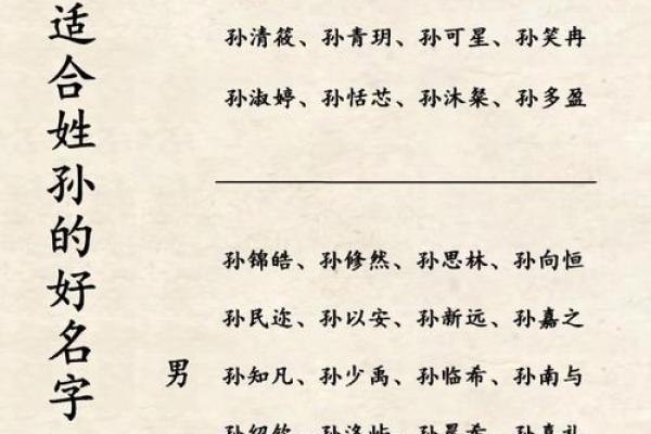 孙姓男孩名字大全-孙姓男孩起名字大全-孙姓名字大全姓名 孙姓男孩名字大全-孙姓男孩起名字大全-孙姓名字大全姓名