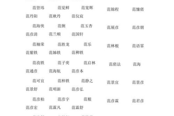 孙姓男孩名字大全-孙姓男孩起名字大全-孙姓名字大全姓名 孙姓男孩名字大全-孙姓男孩起名字大全-孙姓名字大全姓名