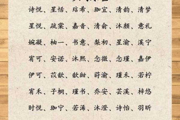 米姓女孩名字大全-米姓女孩起名字大全-米姓名字大全姓名 米姓女孩名字大全-米姓女孩起名字大全-米姓名字大全姓名