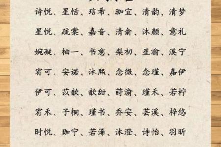 米姓女孩名字大全-米姓女孩起名字大全-米姓名字大全姓名